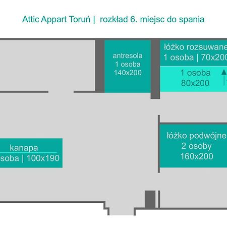 Attic Appart Stary Toruń Dış mekan fotoğraf