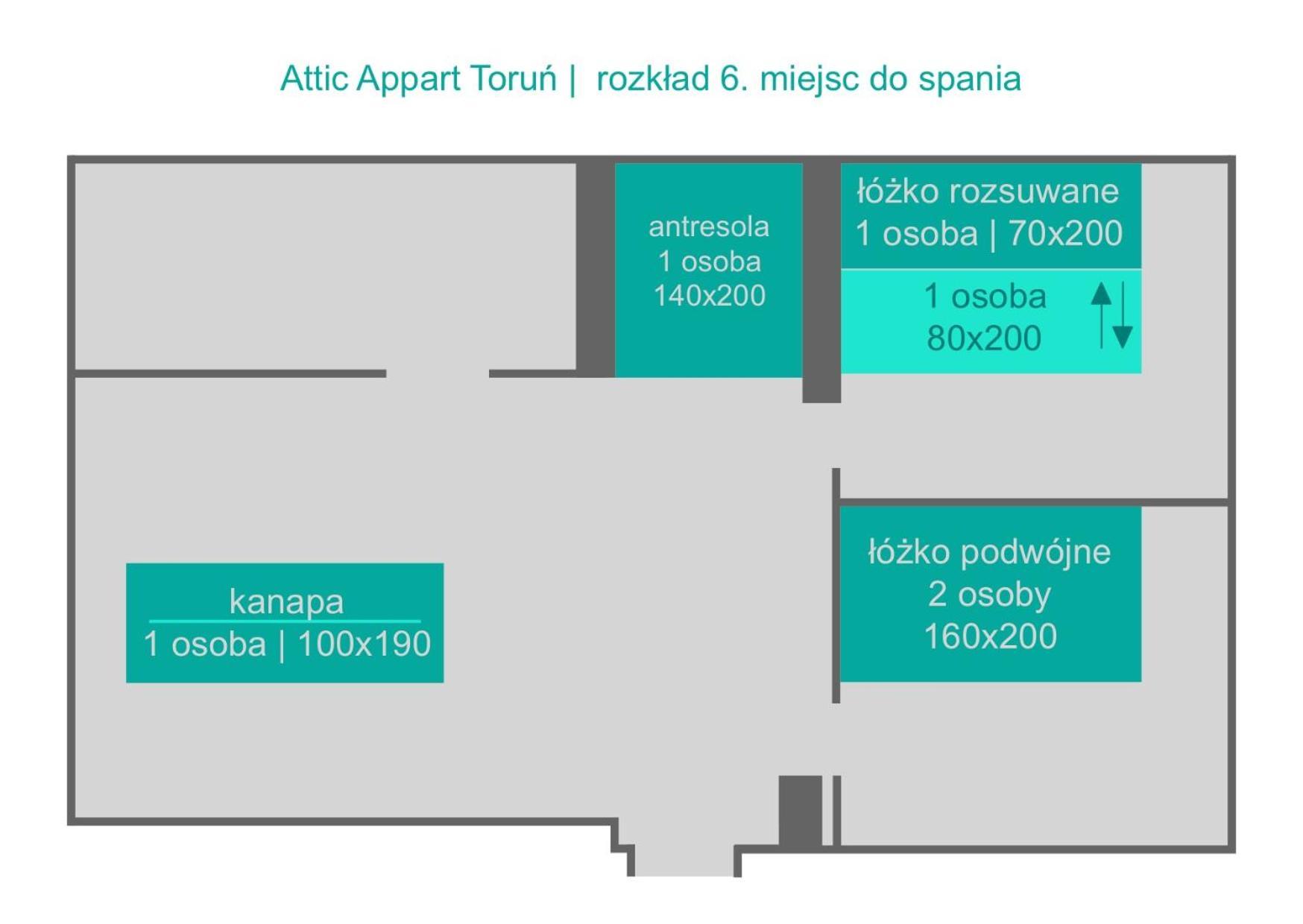 Attic Appart Stary Toruń Dış mekan fotoğraf